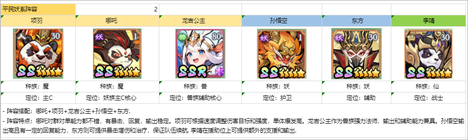 ����Ӣ����������