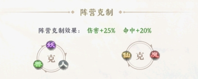 ����Ӣ��ol����