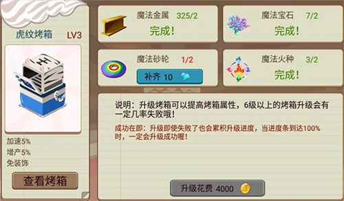 �λõ������ֻ�������