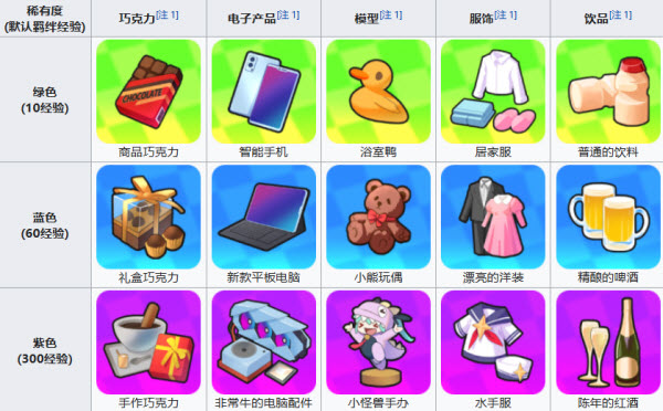 �����ɶԹٷ�����