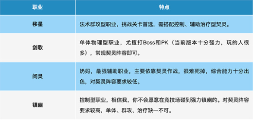 4399�һ�ʦ���ιٷ����������°�