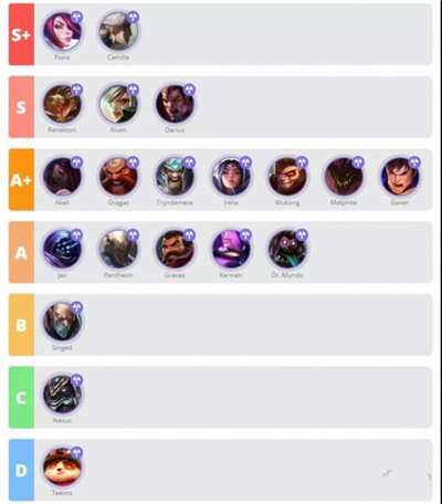 ��Ӣ������App����