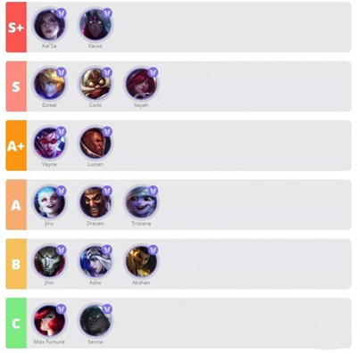 ��Ӣ������App����