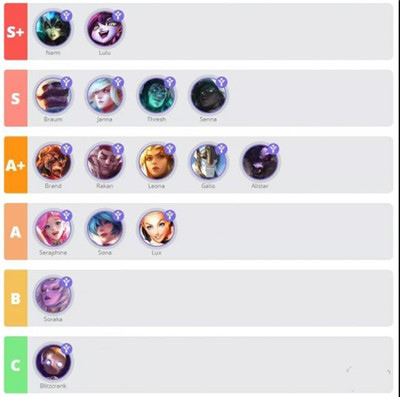 ��Ӣ������App����