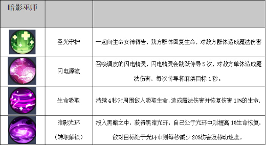 ����֮·�ƽ���ڹ�����