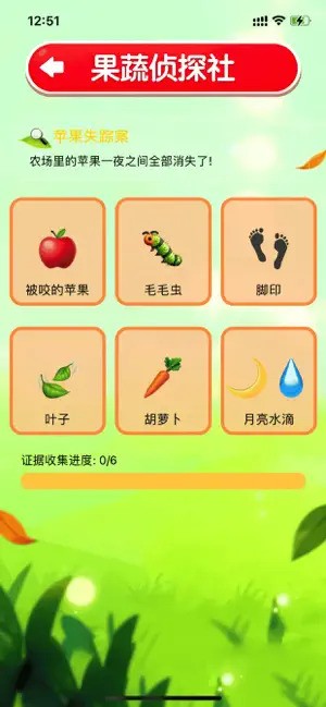 �����ܶ�Ա׬Ǯ��Ϸƻ��������