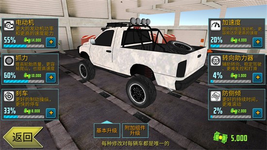 4x4越野极限拉力赛游戏下载