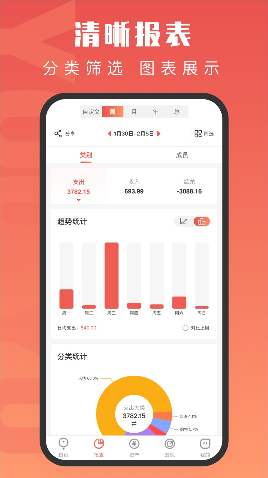 �������app������Ѱ�����