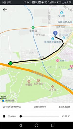 ��������app
