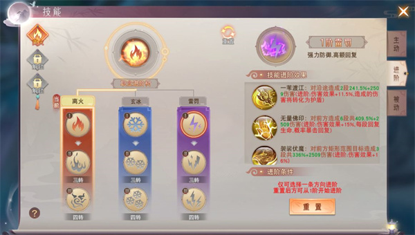 ����֮ŭ��Ϸ����