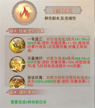 ����֮ŭ��Ϸ����