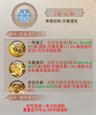 ����֮ŭ��Ϸ����