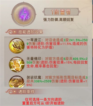 ����֮ŭ��Ϸ����