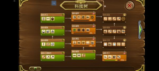 打造世界破解版无限金币下载