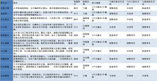 无尽勇者冒险完整版下载