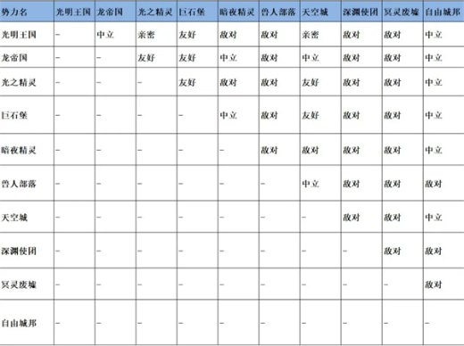 无尽勇者冒险完整版下载