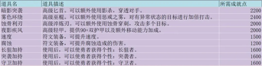 无尽勇者冒险完整版下载