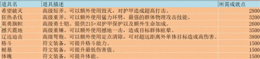 无尽勇者冒险完整版下载
