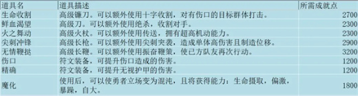 无尽勇者冒险完整版下载