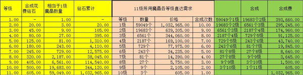 小小勇士官方游戏下载