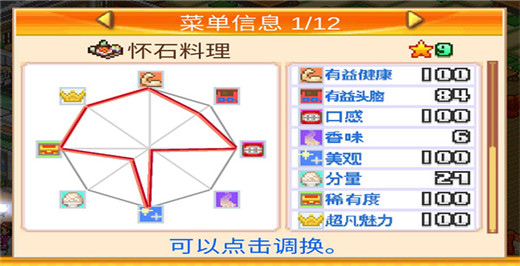 �Ի���ʳ���������İ�