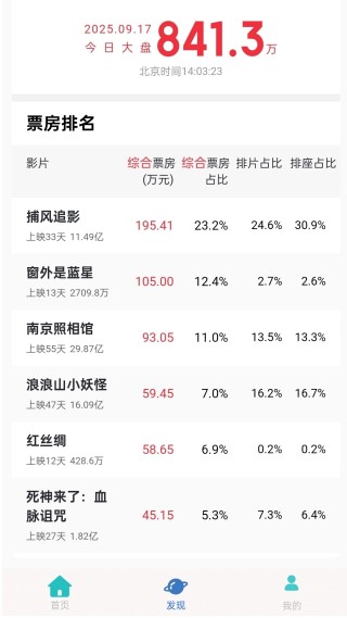 六六影视大全app下载官方版
