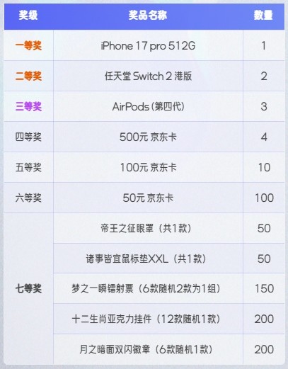元夜十二谈游戏下载安装