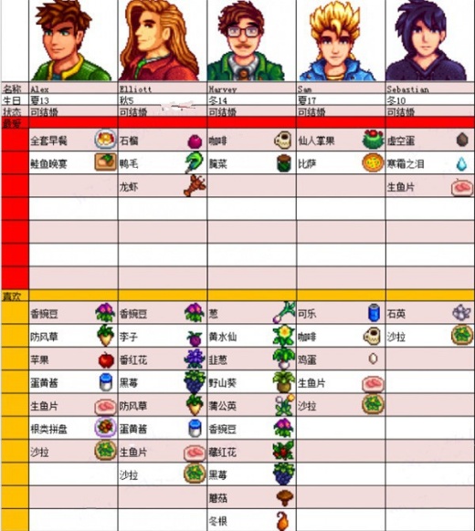 stardew valley手机版下载
