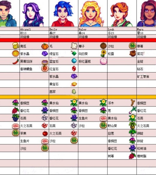 stardew valley手机版下载