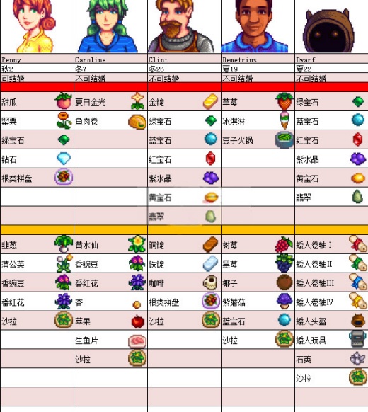 stardew valley手机版下载