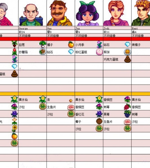 stardew valley手机版下载