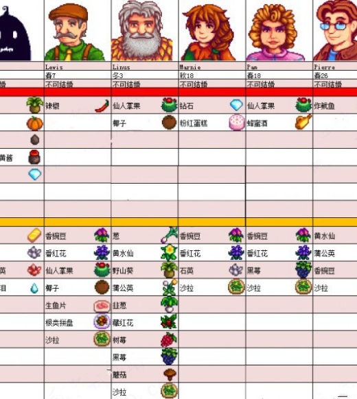 stardew valley手机版下载